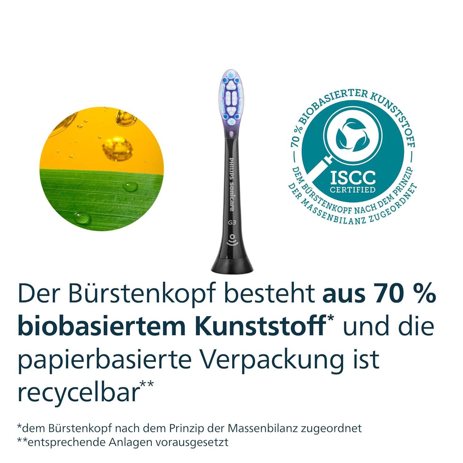 Philips Sonicare G3 Premium Gum Care Ersatzbürstenköpfe Schwarz (4 Stk.)