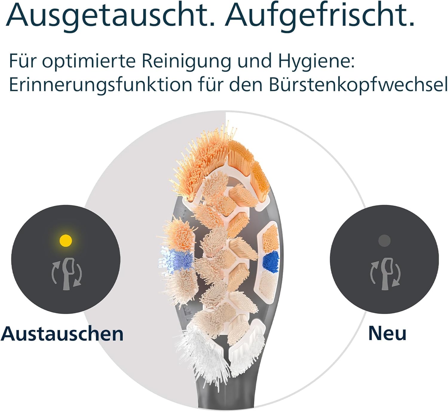 Philips Sonicare A3 Premium All-in-One Ersatzbürstenköpfe Schwarz