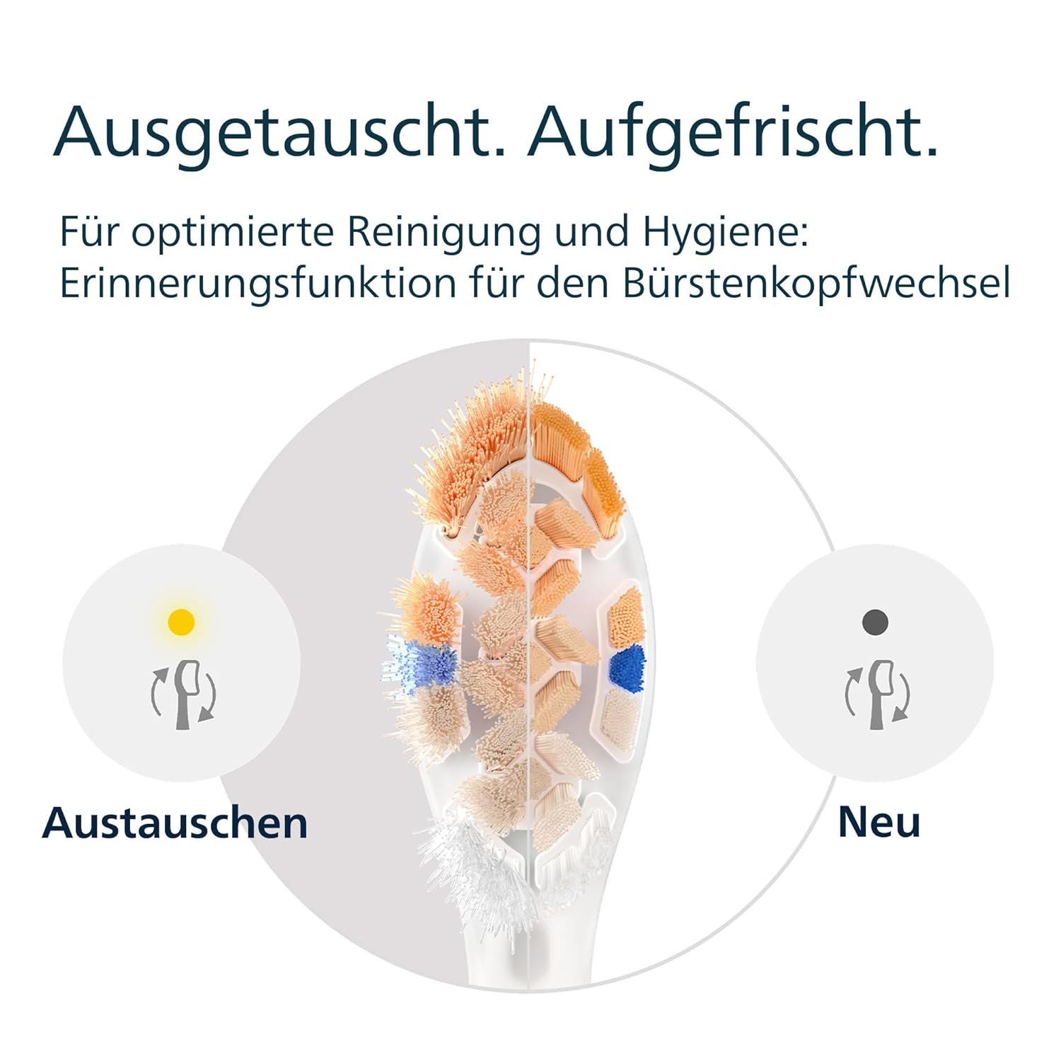 Philips Sonicare A3 Premium All-in-One Ersatzbürstenköpfe Weiss