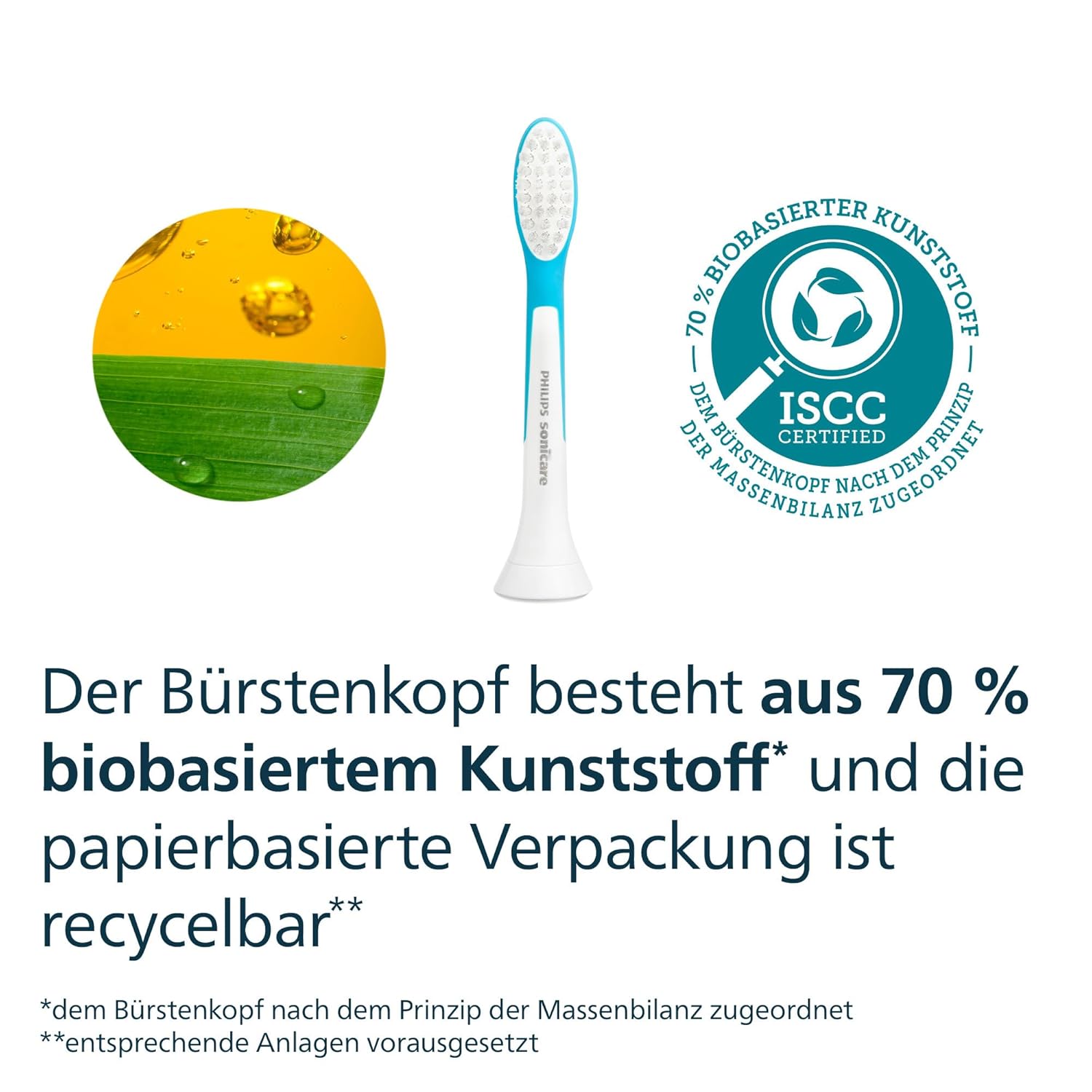 Philips Sonicare For Kids Ersatzbürstenköpfe für Kinder ab 7 Jahren (4 Stk.)