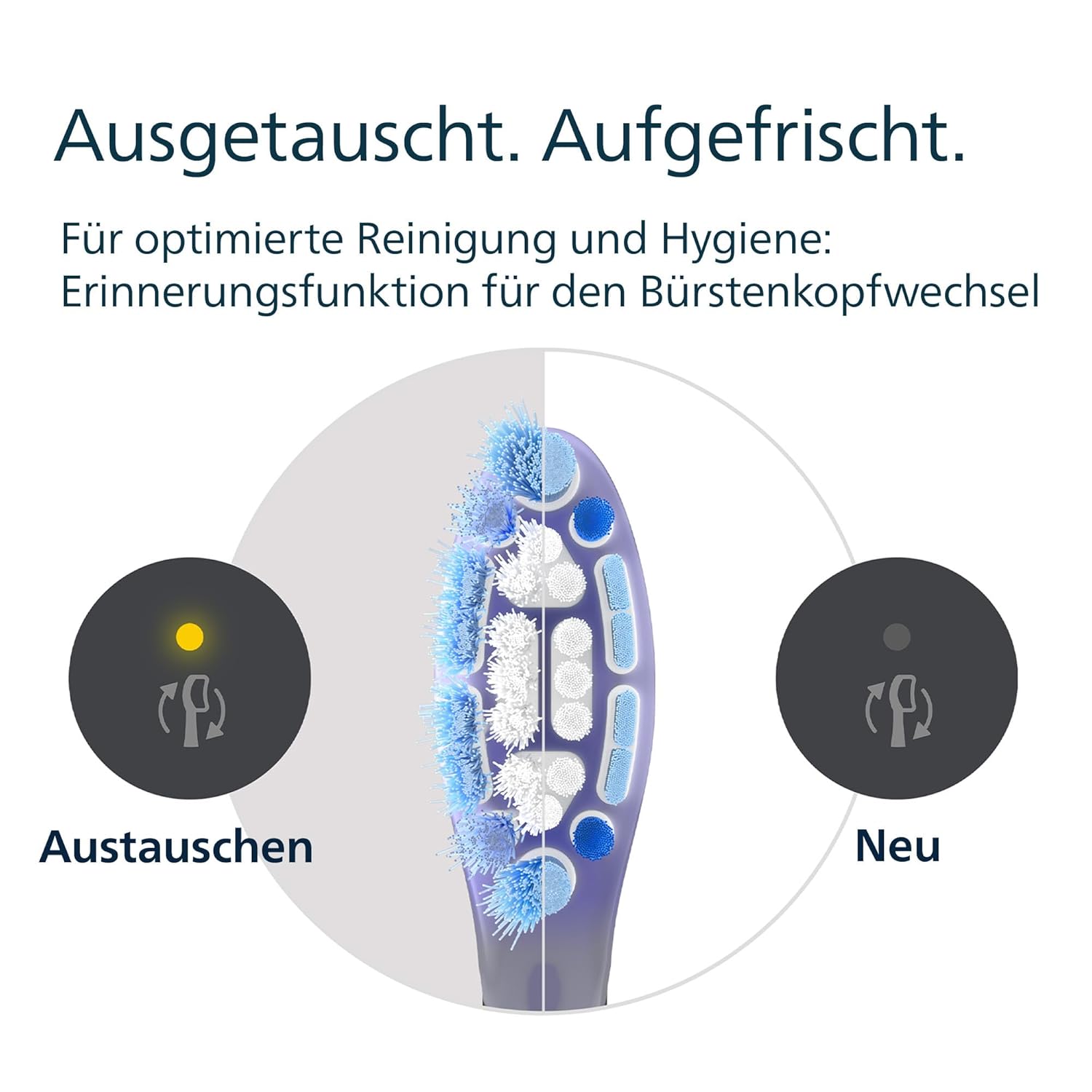 Philips Sonicare G3 Premium Gum Care Ersatzbürstenköpfe Schwarz (4 Stk.)