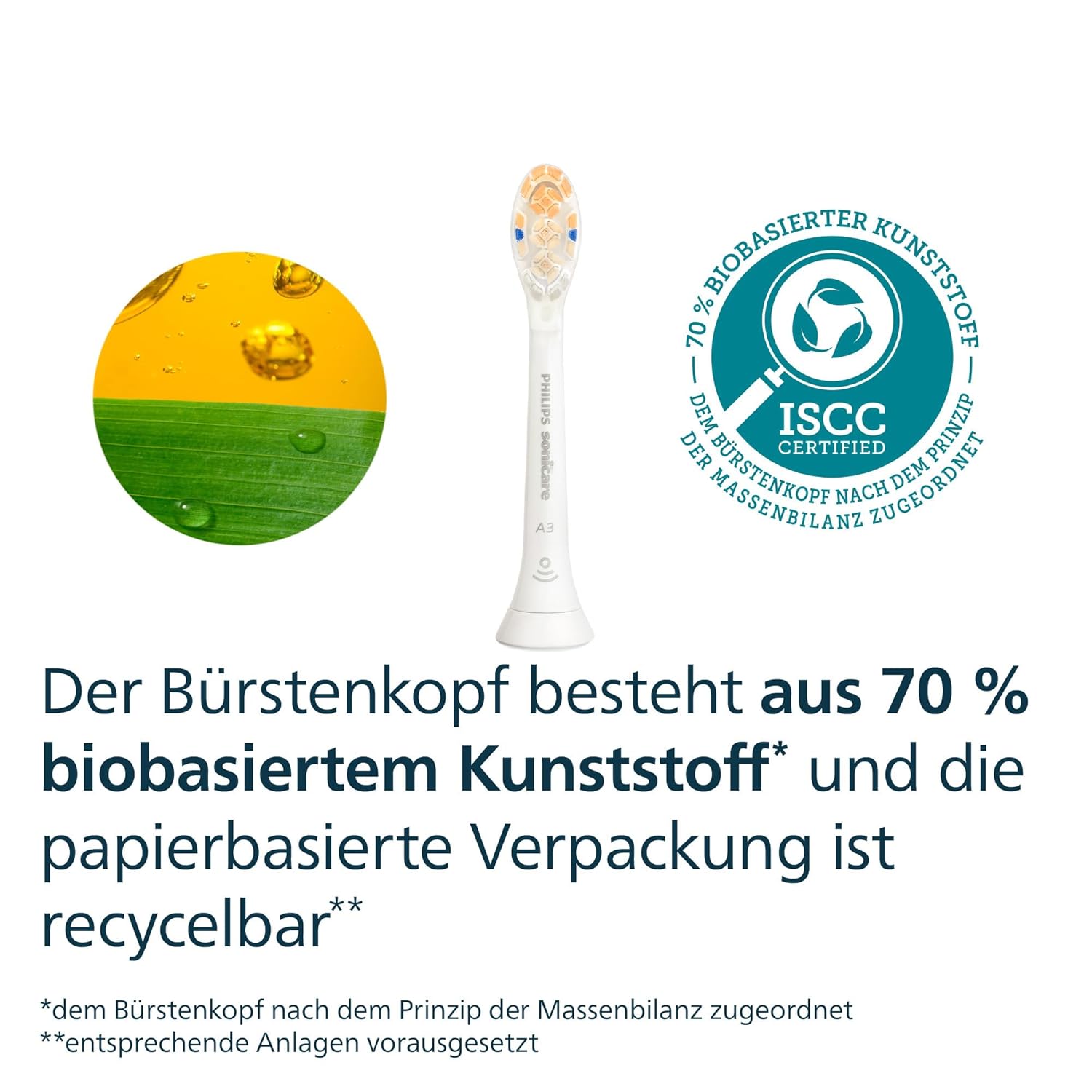 Philips Sonicare A3 Premium All-in-One Ersatzbürstenköpfe Weiss